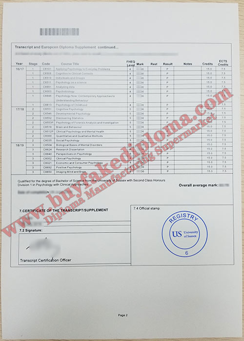 University Of Sussex fake Transcript