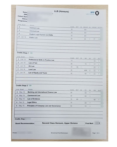 How To Buy fake transcript of BPP University online