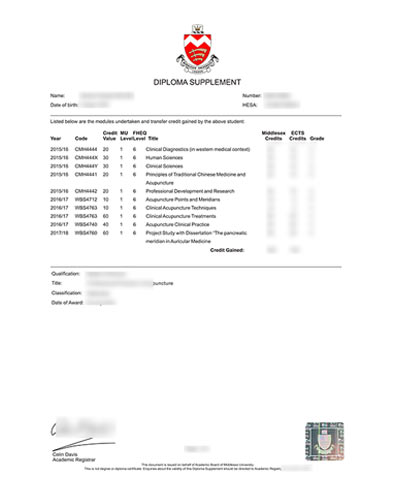 MDX Fake Transcript|buy Middlesex University Fake Transcript Online